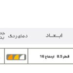 چراغ جت لایت 10 وات تک رنگ خطی