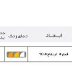 چراغ جت لایت 3 وات تک رنگ نمای بیرون