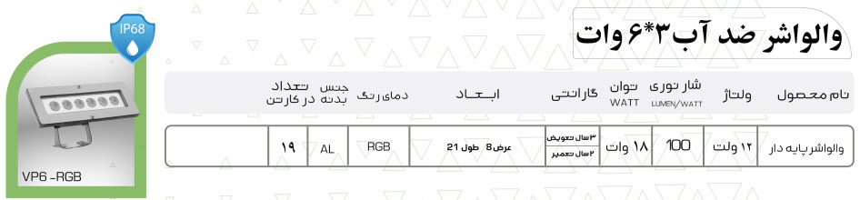 والواشر استخری 3 در 6 وات روکار RGB