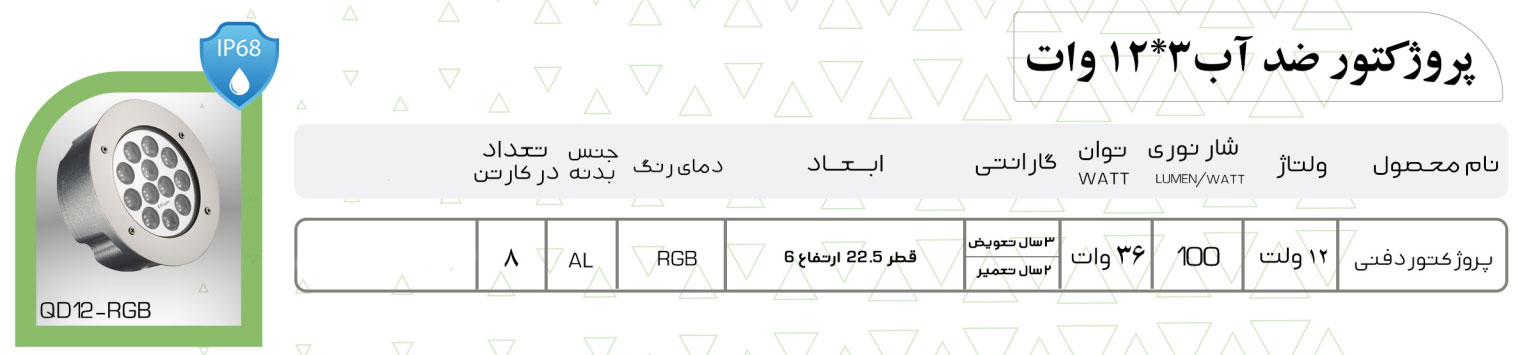 چراغ استخری ضدآب 3*12 وات دفنی RGB