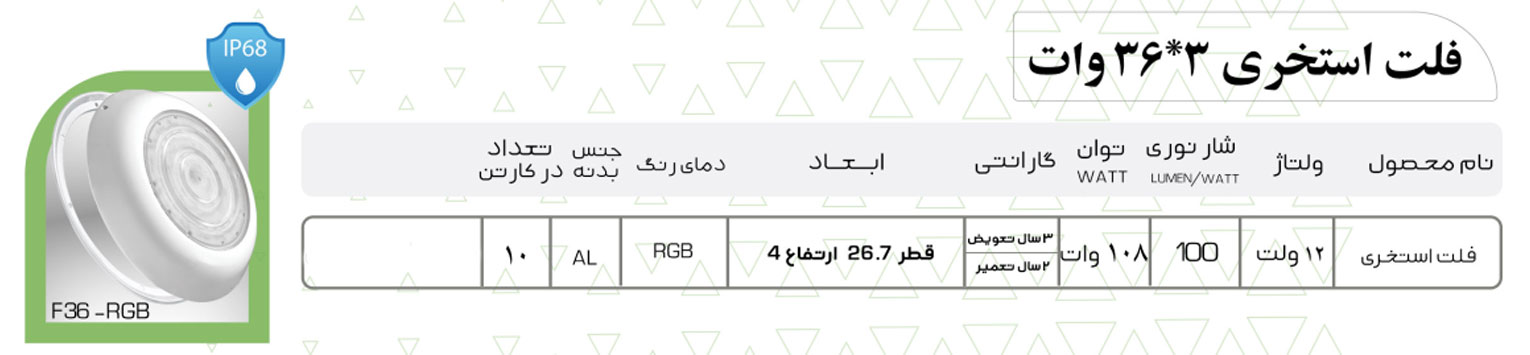 چراغ استخری فلت روکار 3 در 36 وات