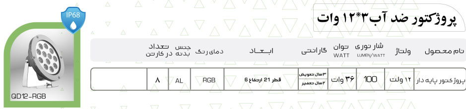 چراغ استخری گرد 3 در 12 وات روکار RGB