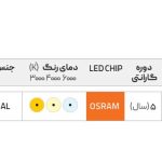 پنل دایره ای قطر 3.5 توکار آلتون کدDE71
